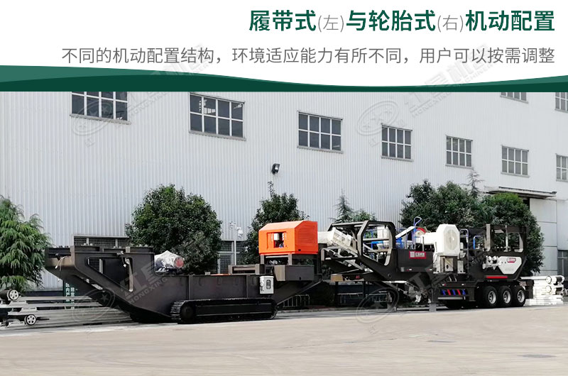 不同機動配置 不同機動配置